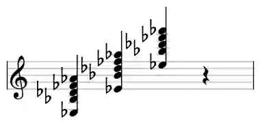 Sheet music of Eb 11b9 in three octaves
